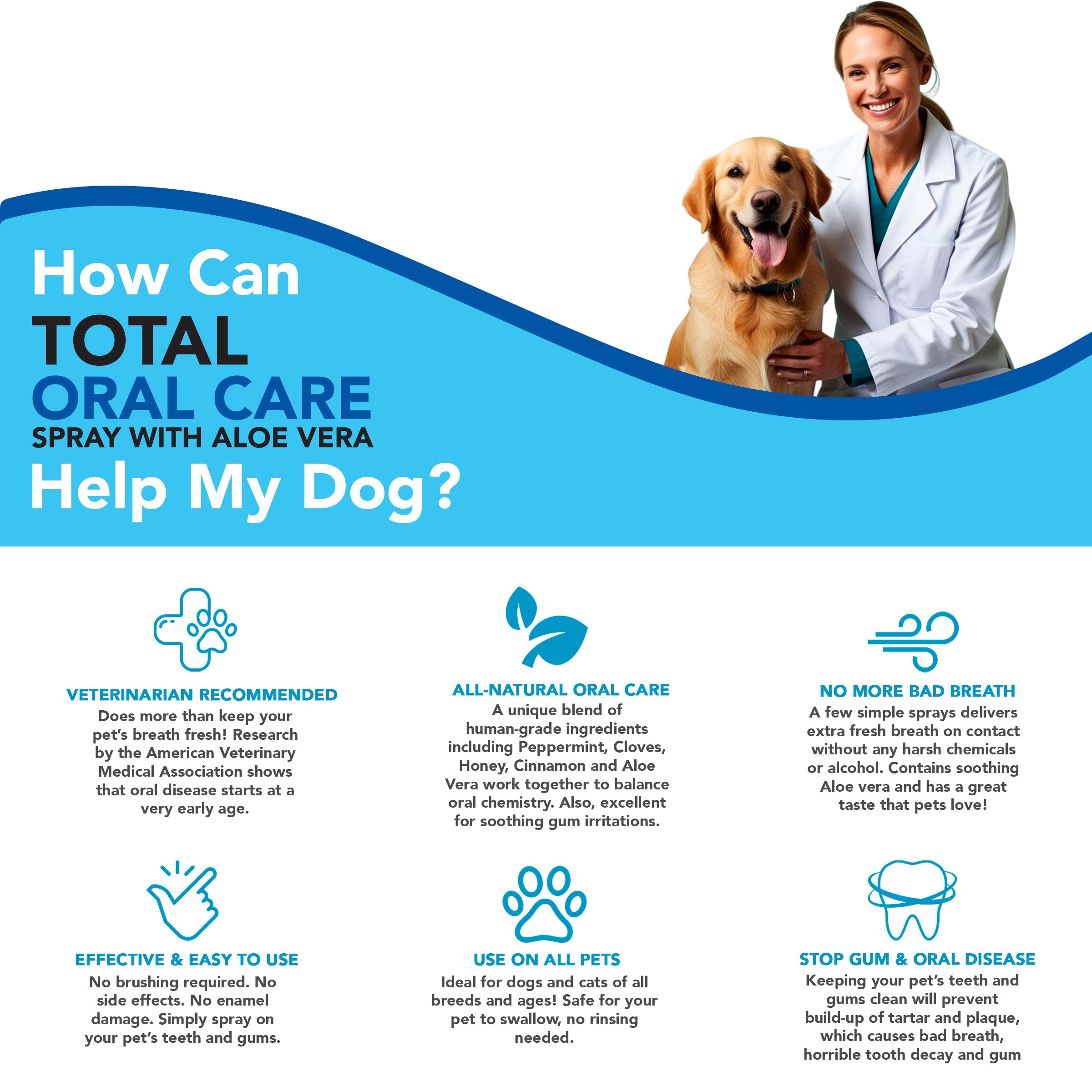 Total Oral Care Spray with Aloe vera for Dogs & Cats