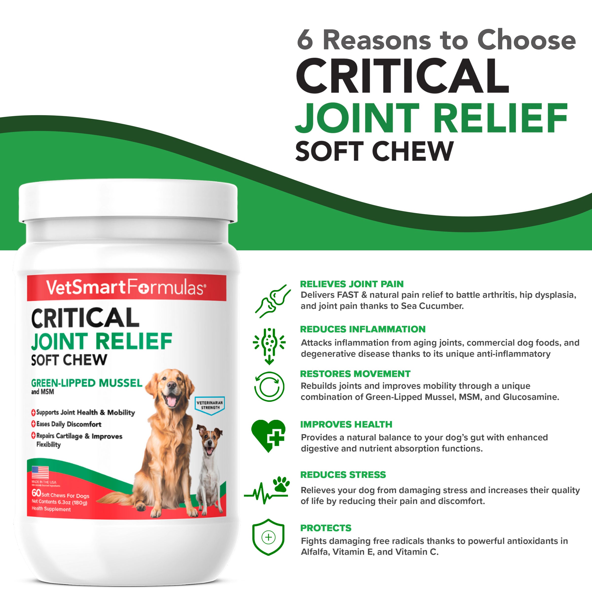 Critical Joint Relief for Dogs