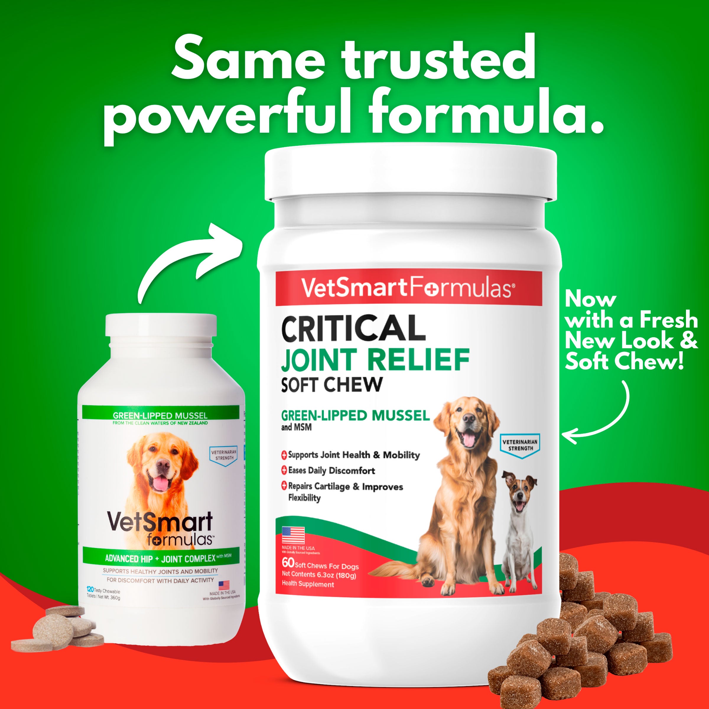 Critical Joint Relief for Dogs
