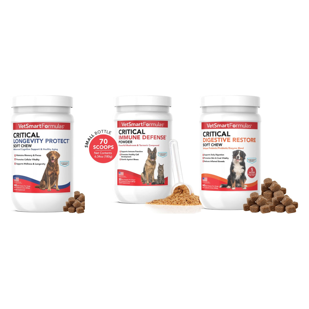 The Total Wellness Trio: Critical Longevity Protect, Critical Immune Defense and Critical Digestive Restore