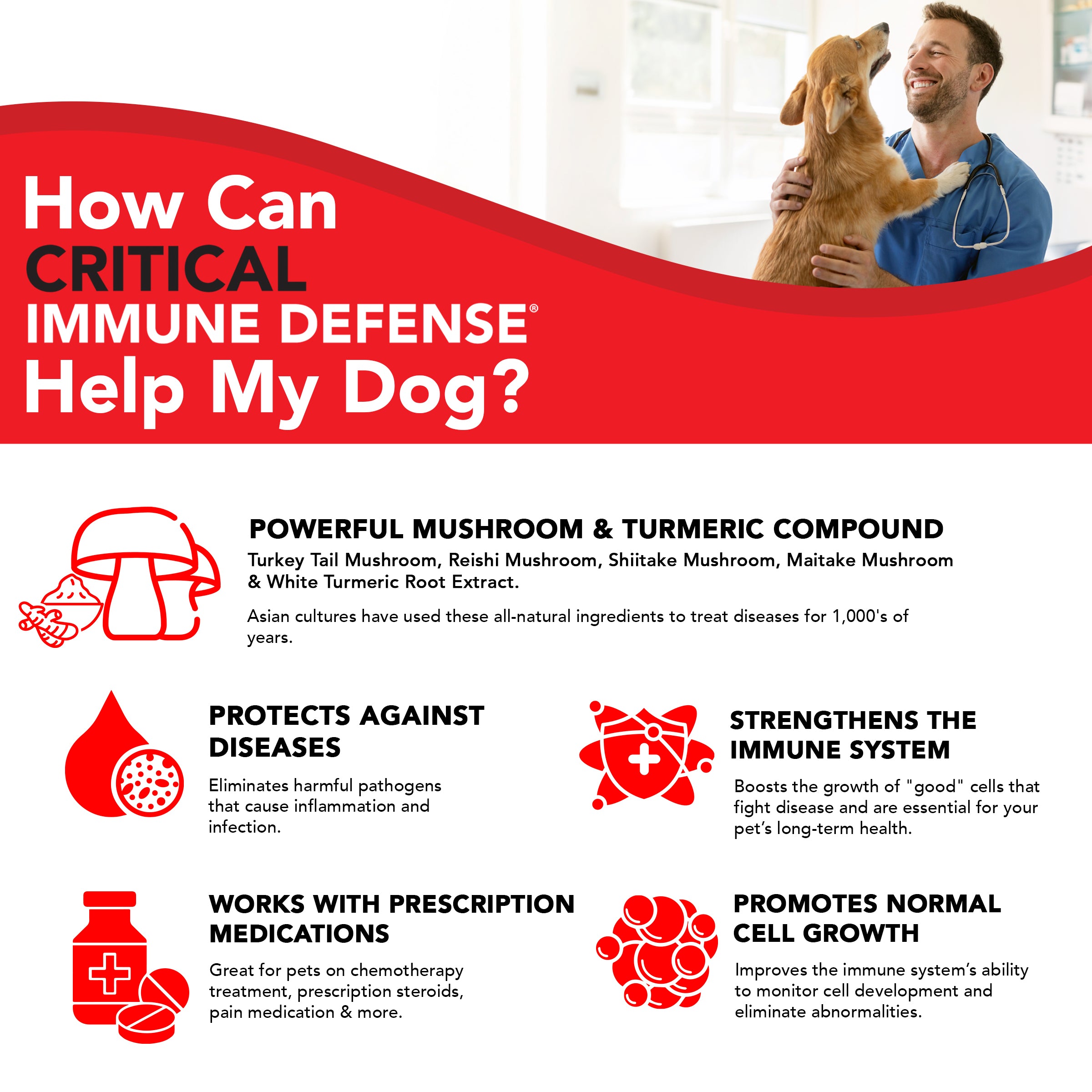 Critical Immune Defense for Dogs & Cats