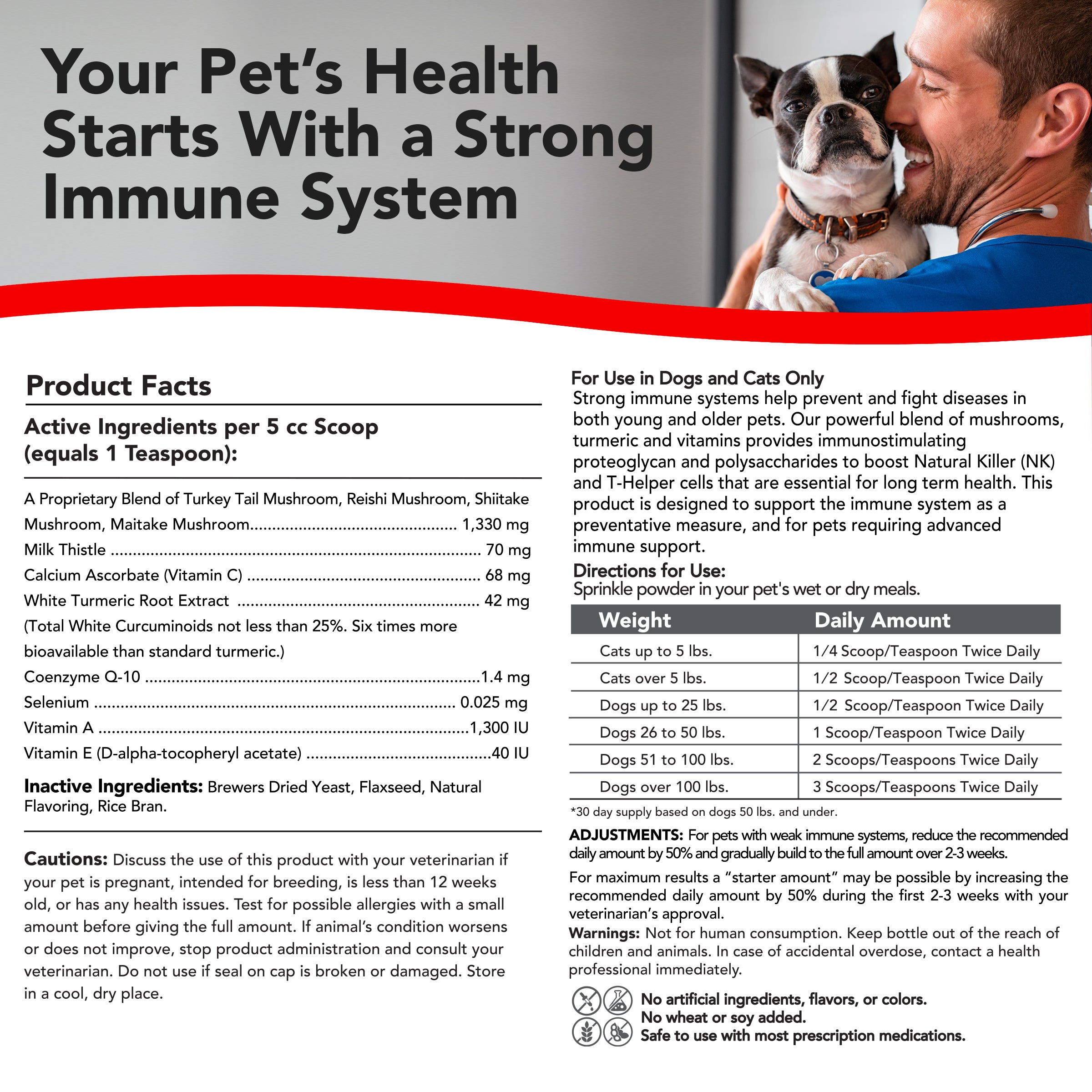 Critical Immune Defense for Dogs & Cats