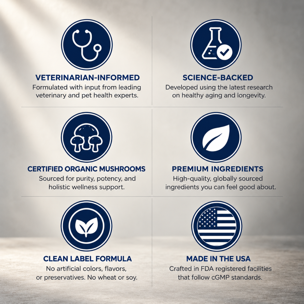 Veterinarian-informed, science-backed, certified organic mushrooms, premium ingredients, clean label formula, made in the USA.