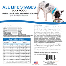 Load image into Gallery viewer, VetSmart Formulas All Life Stages Dog Food
